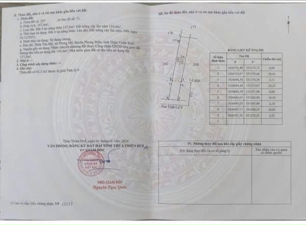 BÁN ĐẤT Tỉnh lộ 9 phong Mỹ - Phong Điền - Huế